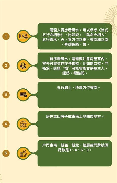 屬龍適合的樓層|屬龍的人住什麼樣的房子、樓層、方位最吉利？準的離。